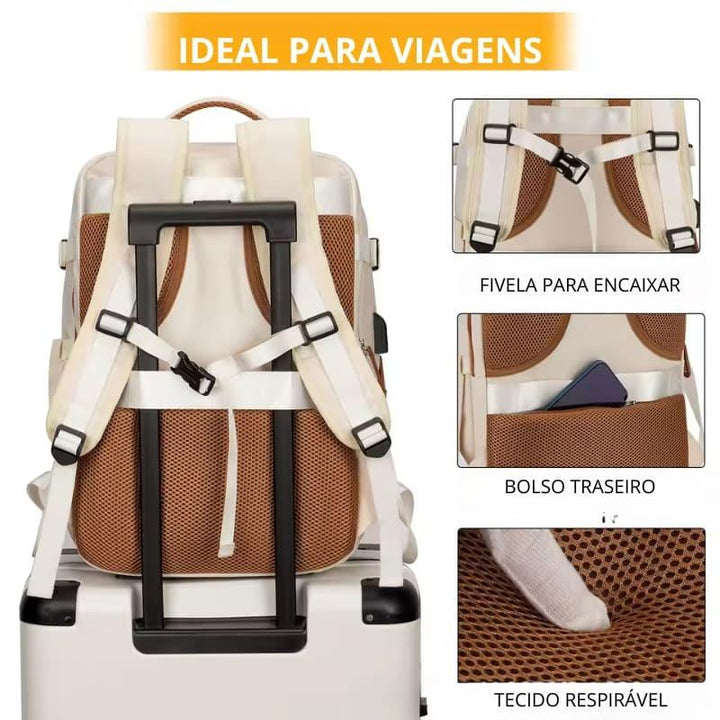 Mochila para Viagem